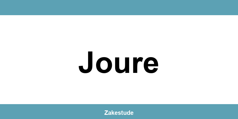 Contact met een DUO-kantoor in Joure